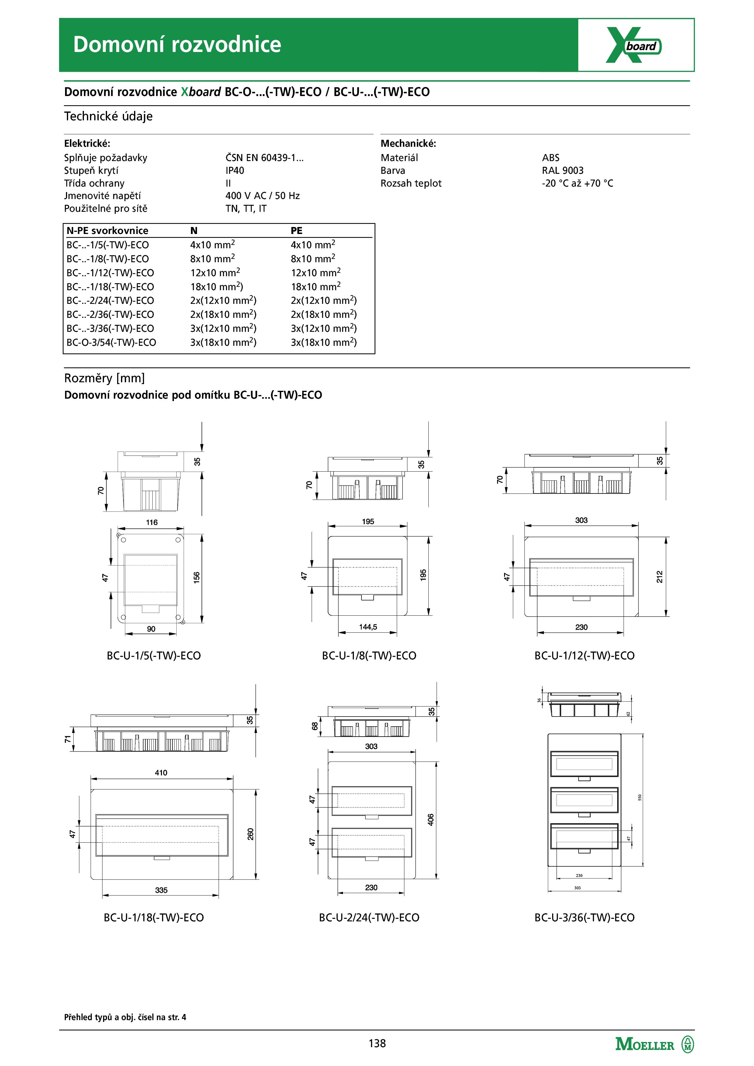Rozvodnice BC-U-3/36-TW-ECO (Eaton) (284643)