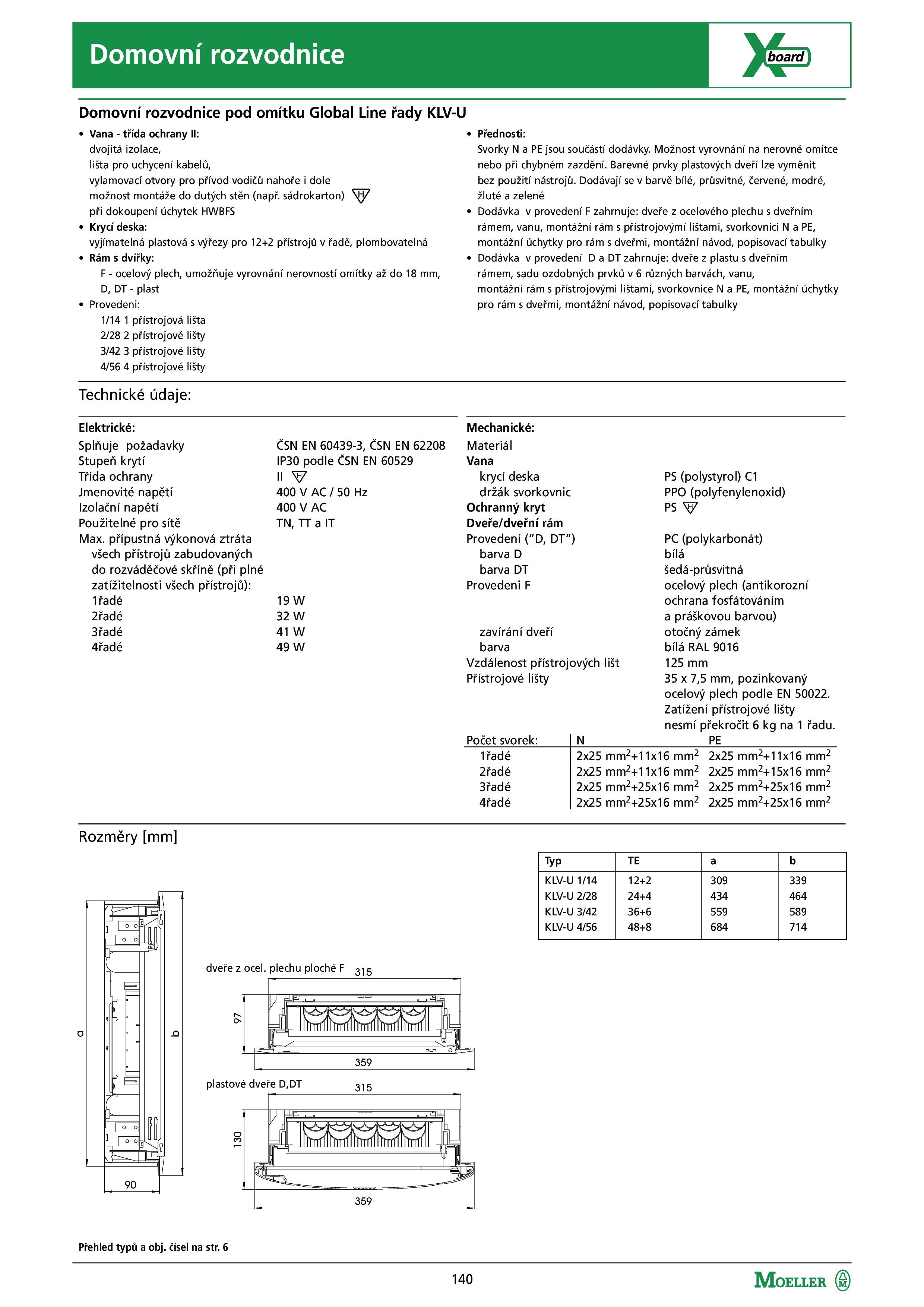 Rozvodnice KLV-24UPS-F (KLV-U-2/28-F) (Eaton) (178816)