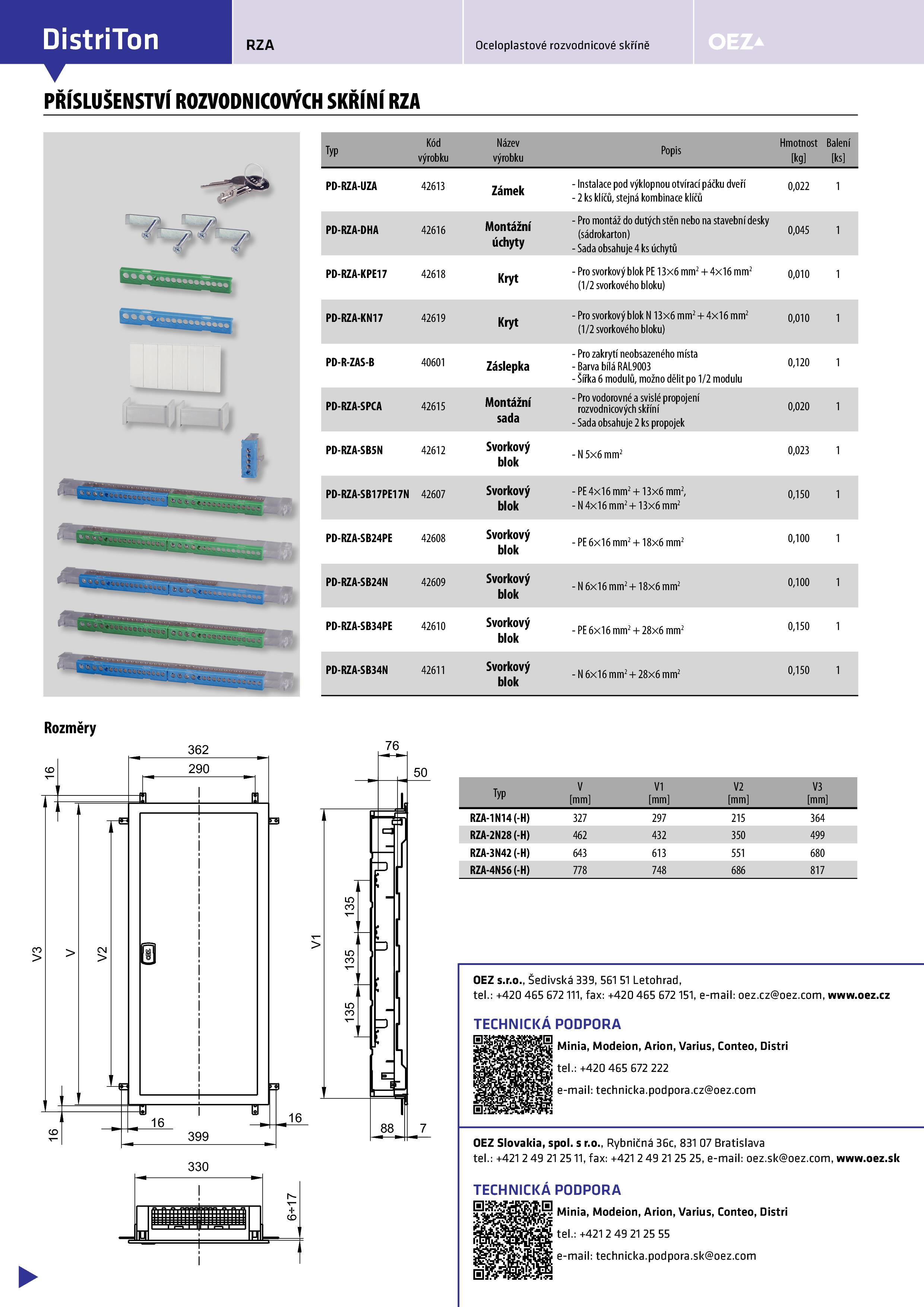 Rozvodnice RZA-Z-4S56 (RZA-4N56) (OEZ) (42602)