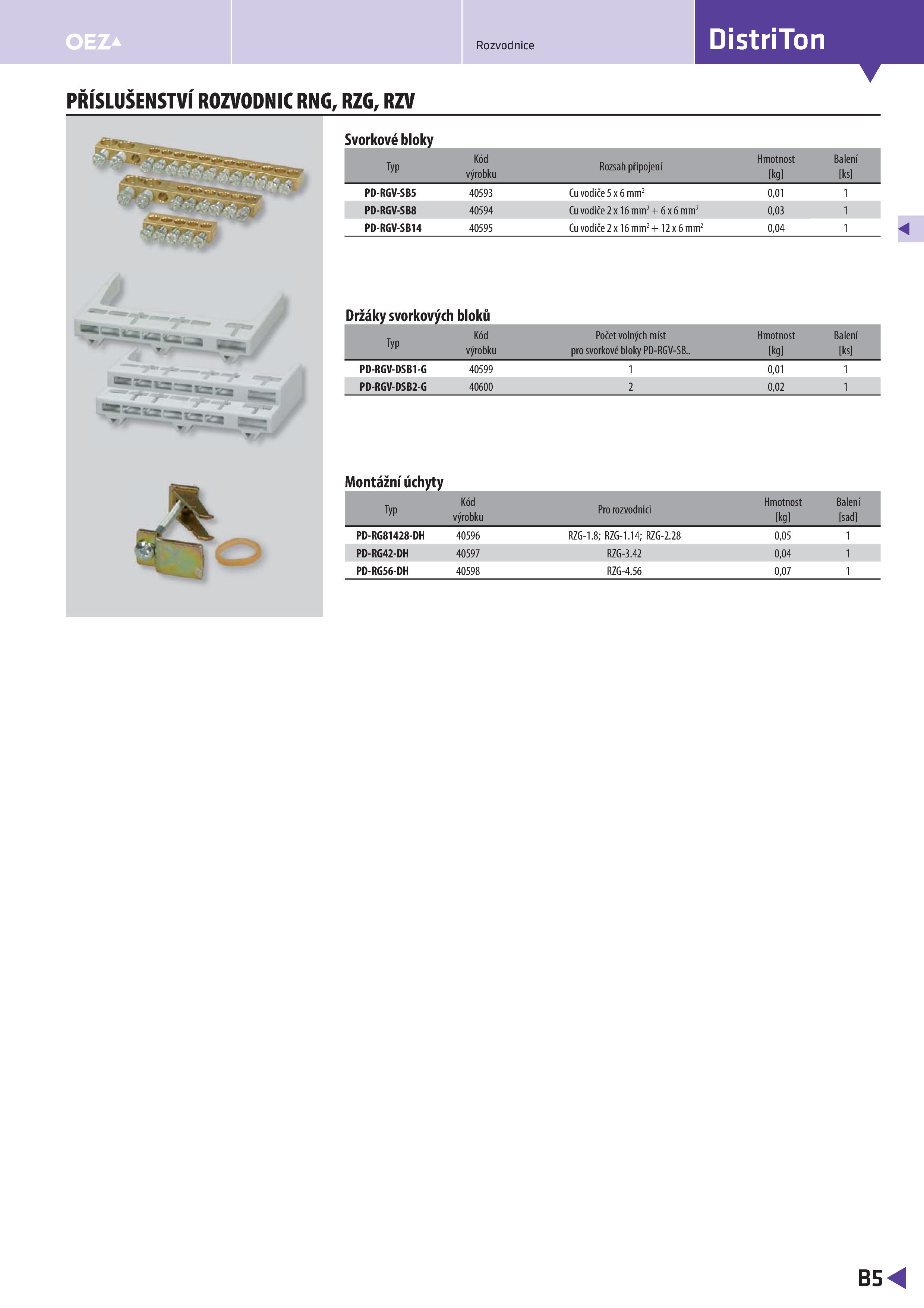 Rozvodnice RZG-N-1T8 (RNG-1P8) (OEZ) (40586)