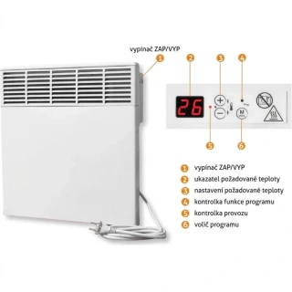 Přímotop Basic Pro, 1,5 kW, bílá